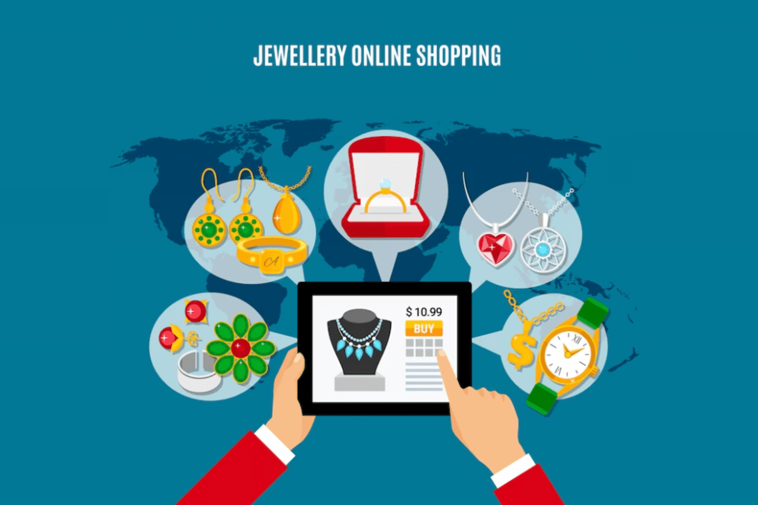 Jewellery E Commerce